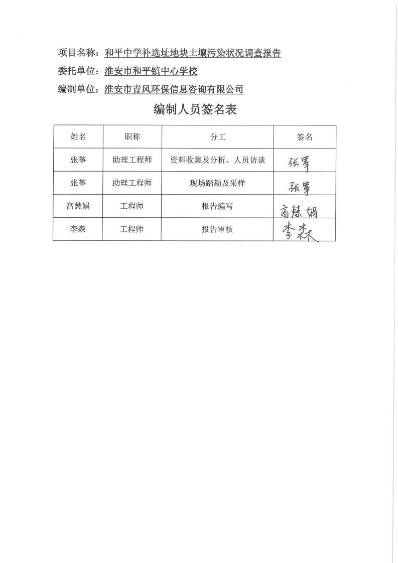 和平中学补选址地块土壤污染状况调查报告(1)(2)(1)_01.jpg